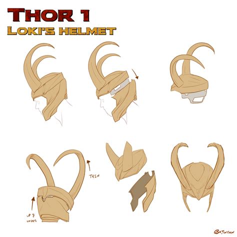Loki Helmet Template